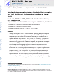 Cover page: Why Family Communication Matters: the Role of Co-rumination and Topic Avoidance in Understanding Post-Disaster Mental Health