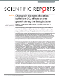 Cover page: Changes in biomass allocation buffer low CO<sub>2</sub> effects on tree growth during the last glaciation.