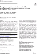 Cover page: Drought and vegetation restoration lead to shifts in soil microbial diversity and co-occurrence networks in California coastal prairie