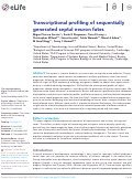 Cover page: Transcriptional profiling of sequentially generated septal neuron fates