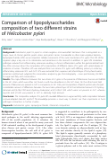 Cover page: Comparison of lipopolysaccharides composition of two different strains of Helicobacter pylori