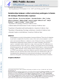 Cover page: Relationships between cortisol and urinary androgens in female titi monkeys (Plecturocebus cupreus).