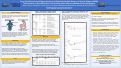 Cover page: Long-Term Recurrence of Hypertension and Dyslipidemia after Roux-en-Y Gastric Bypass (RYGB) is Dependent on Race/Ethnicity: Trends Using a New Objective Metabolic Scoring System