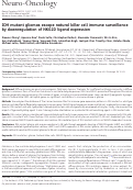 Cover page: IDH mutant gliomas escape natural killer cell immune surveillance by downregulation of NKG2D ligand expression.