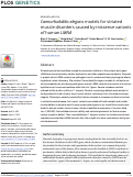 Cover page: Caenorhabditis elegans models for striated muscle disorders caused by missense variants of human LMNA