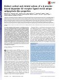 Cover page: Distinct cortical and striatal actions of a β-arrestin–biased dopamine D2 receptor ligand reveal unique antipsychotic-like properties