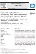 Cover page: Engineered HA hydrogel for stem cell transplantation in the brain: Biocompatibility data using a design of experiment approach