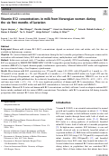 Cover page: Vitamin B12 concentrations in milk from Norwegian women during the six first months of lactation