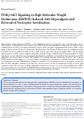 Cover page: PI3Kγ/AKT signaling in high molecular weight hyaluronan (HMWH)-induced anti-hyperalgesia and reversal of nociceptor sensitization