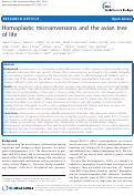 Cover page: Homoplastic Microinversions and the Avian Tree of Life