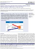 Cover page: Synthesis and discovery of the first potent proteolysis targeting chimaera (PROTAC) degrader of AIMP2-DX2 as a lung cancer drug