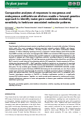 Cover page: Comparative analyses of responses to exogenous and endogenous antiherbivore elicitors enable a forward genetics approach to identify maize gene candidates mediating sensitivity to herbivore‐associated molecular patterns