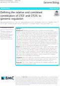 Cover page: Defining the relative and combined contribution of CTCF and CTCFL to genomic regulation