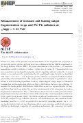 Cover page: Measurement of inclusive and leading subjet fragmentation in pp and Pb–Pb collisions at sNN = 5.02 TeV