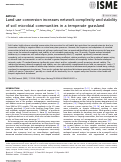 Cover page: Land use conversion increases network complexity and stability of soil microbial communities in a temperate grassland.