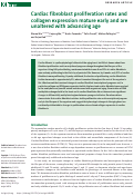 Cover page: Cardiac fibroblast proliferation rates and collagen expression mature early and are unaltered with advancing age