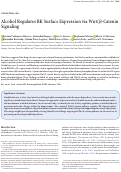 Cover page: Alcohol Regulates BK Surface Expression via Wnt/β-Catenin Signaling