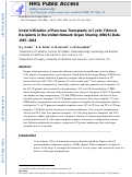 Cover page: Under Utilization of Pancreas Transplants in Cystic Fibrosis Recipients in the United Network Organ Sharing (UNOS) Data 1987–2014