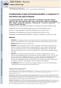 Cover page: Acanthamoeba, Fungal, and Bacterial Keratitis: A Comparison of Risk Factors and Clinical Features