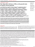 Cover page: Size-dependent influence of NOx on the growth rates of organic aerosol particles