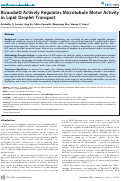 Cover page: BicaudalD Actively Regulates Microtubule Motor Activity in Lipid Droplet Transport