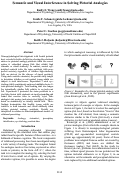 Cover page: Semantic and Visual Interference in Solving Pictorial Analogies