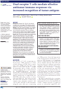 Cover page: Dual receptor T cells mediate effective antitumor immune responses via increased recognition of tumor antigens