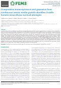 Cover page: Comparative transcriptomics and genomics from continuous axenic media growth identifies Coxiella burnetii intracellular survival strategies.