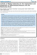 Cover page: Colloids as Mobile Substrates for the Implantation and Integration of Differentiated Neurons into the Mammalian Brain