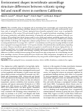 Cover page: Environment shapes invertebrate assemblage structure differences between volcanic spring-fed and runoff rivers in northern California