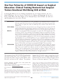 Cover page: One-Year Follow-Up of COVID-19 Impact on Surgical Education: Clinical Training Restored but Surgical Trainee Emotional Well-Being Still at Risk.