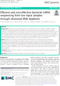 Cover page: Efficient and cost-effective bacterial mRNA sequencing from low input samples through ribosomal RNA depletion.