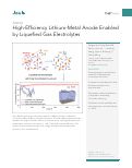 Cover page: High-Efficiency Lithium-Metal Anode Enabled by Liquefied Gas Electrolytes