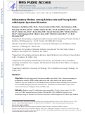 Cover page: Inflammatory markers among adolescents and young adults with bipolar spectrum disorders.