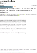 Cover page: Differential Binding of NLRP3 to non-oxidized and Ox-mtDNA mediates NLRP3 Inflammasome Activation