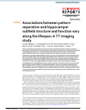 Cover page: Associations between pattern separation and hippocampal subfield structure and function vary along the lifespan: A 7 T imaging study