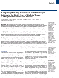 Cover page: Comparing Mortality of Peritoneal and Hemodialysis Patients in the First 2 Years of Dialysis Therapy: A Marginal Structural Model Analysis