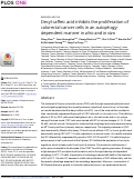 Cover page: Decyl caffeic acid inhibits the proliferation of colorectal cancer cells in an autophagy-dependent manner in vitro and in vivo.