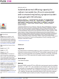 Cover page: Isolated abnormal diffusing capacity for carbon monoxide (iso↓DLco) is associated with increased respiratory symptom burden in people with HIV infection