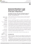 Cover page: Polyclonal Regulatory T Cell Manufacturing Under cGMP: A Decade of Experience