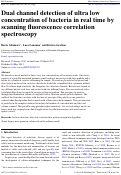 Cover page: Dual channel detection of ultra low concentration of bacteria in real time by scanning fluorescence correlation spectroscopy