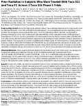 Cover page: Prior Radiation in Subjects Who Were Treated With Toca 511 and Toca FC Across 3 Toca 511 Phase 1 Trials