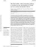 Cover page: The Th17–ELR+ CXC chemokine pathway is essential for the development of central nervous system autoimmune disease