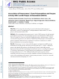 Cover page: Association of Paraoxonase 1 Gene Polymorphism and Enzyme Activity With Carotid Plaque in Rheumatoid Arthritis