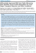 Cover page: Differentially Expressed RNA from Public Microarray Data Identifies Serum Protein Biomarkers for Cross-Organ Transplant Rejection and Other Conditions