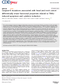 Cover page: Caspase-8 mutations associated with head and neck cancer differentially retain functional properties related to TRAIL-induced apoptosis and cytokine induction