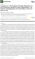 Cover page: Comment on: The Vitamin D–Folate Hypothesis as an Evolutionary Model for Skin Pigmentation: An Update and Integration of Current Ideas, Nutrients 2018, 10, 554