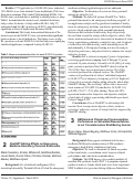 Cover page: EM Resident Clinical and Communication Performance on Simulated Resuscitations is not Correlated when Stratified by Gender