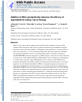 Cover page: Addition of DHA Synergistically Enhances the Efficacy of Regorafenib for Kidney Cancer Therapy