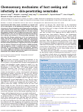 Cover page: Chemosensory mechanisms of host seeking and infectivity in skin-penetrating nematodes